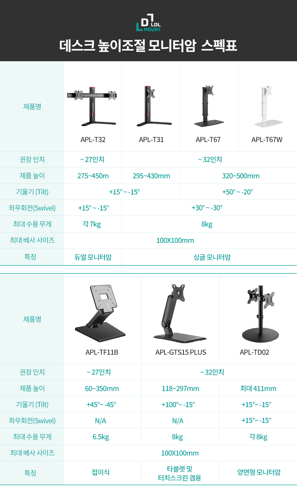 APL-T67W 상세 이미지 20